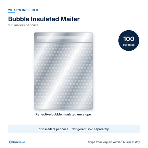 Bubble Insulated Mailer (economy): What's included