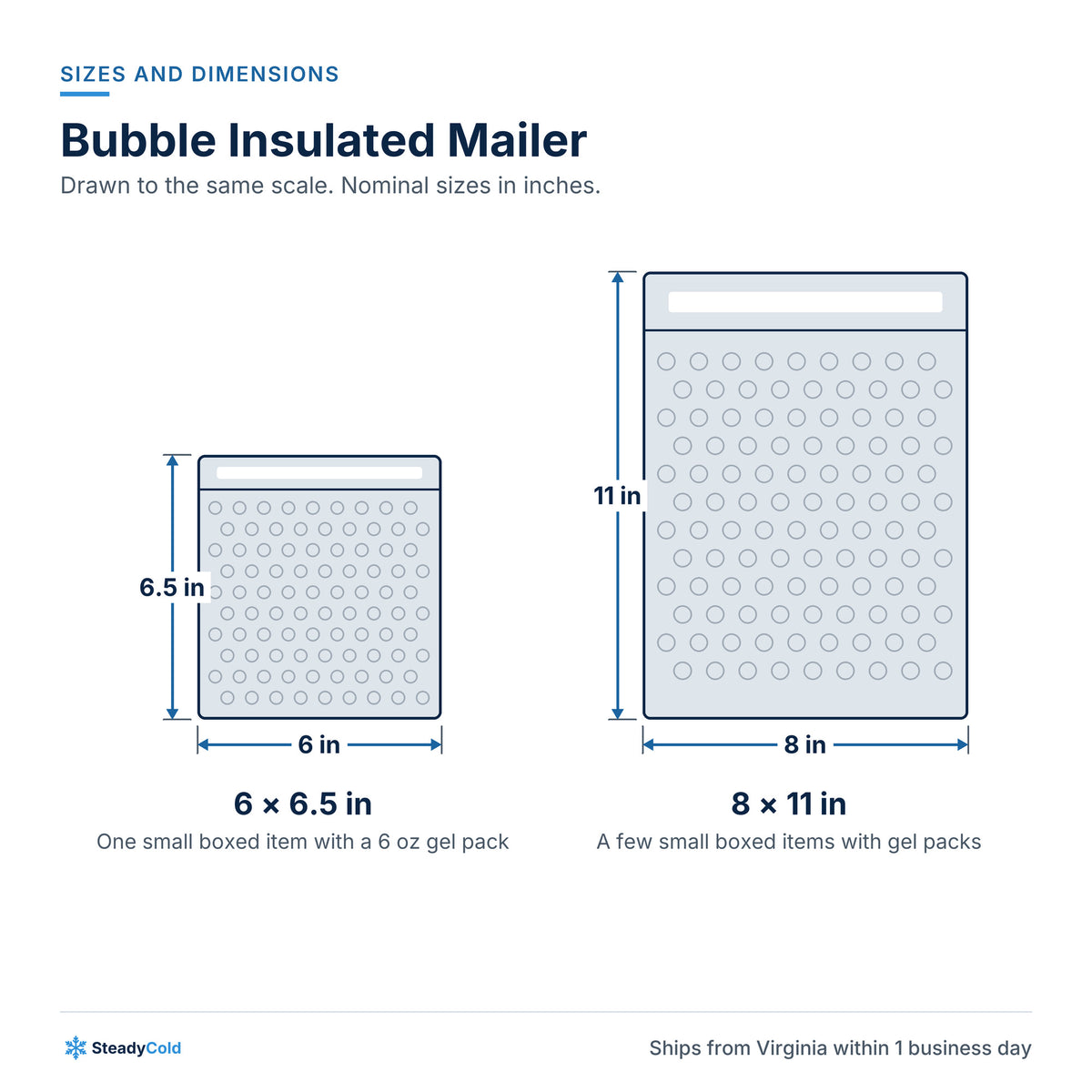 Bubble Insulated Mailer (economy): Sizes and dimensions