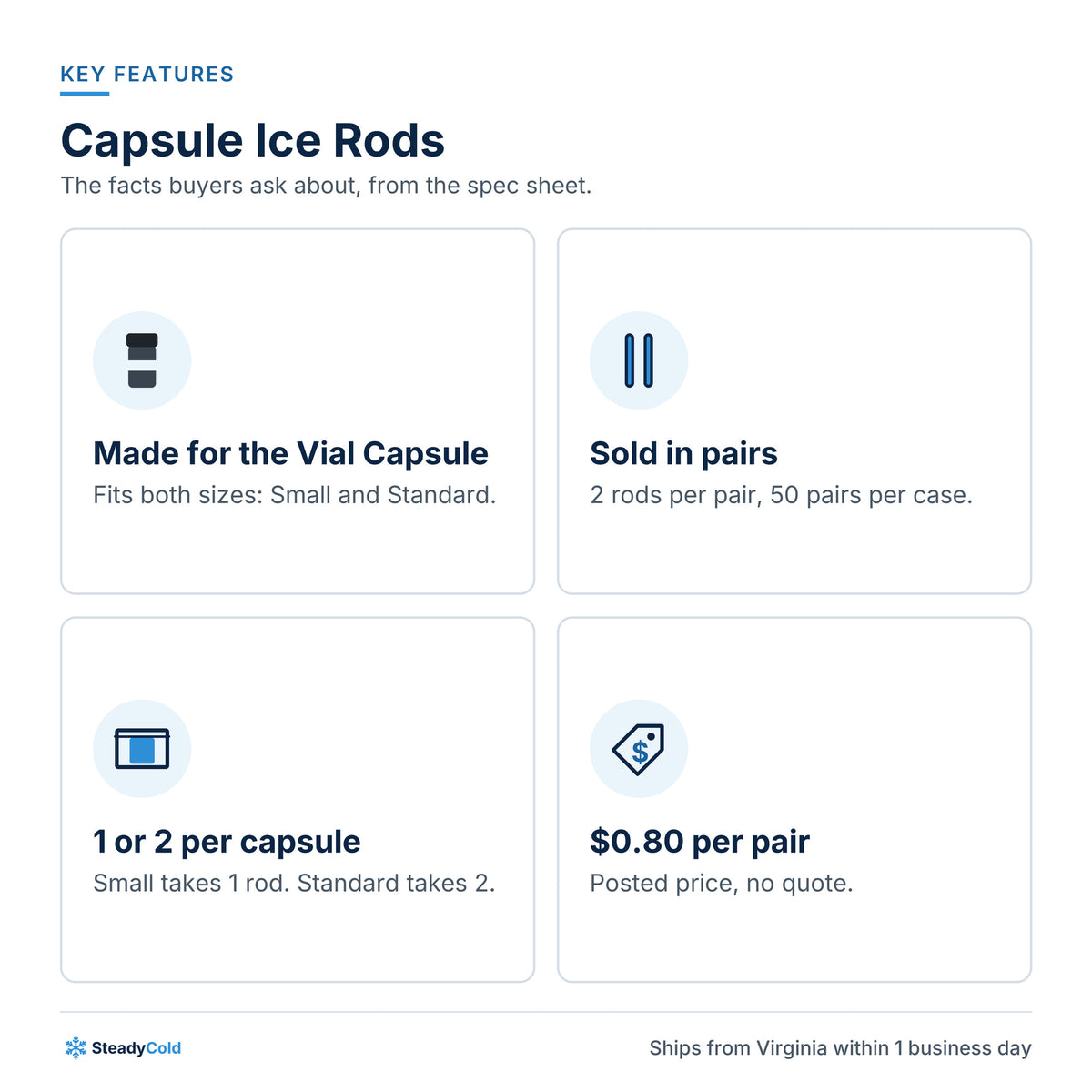 Capsule Ice Rods (Refill Pairs): Key features