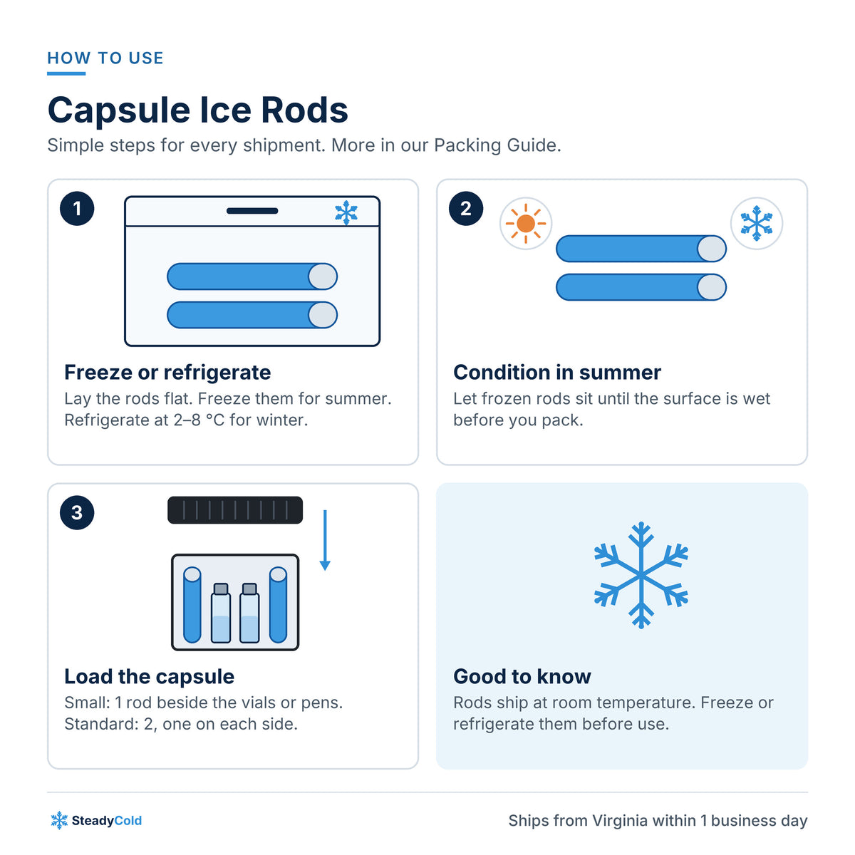 Capsule Ice Rods (Refill Pairs): How to use