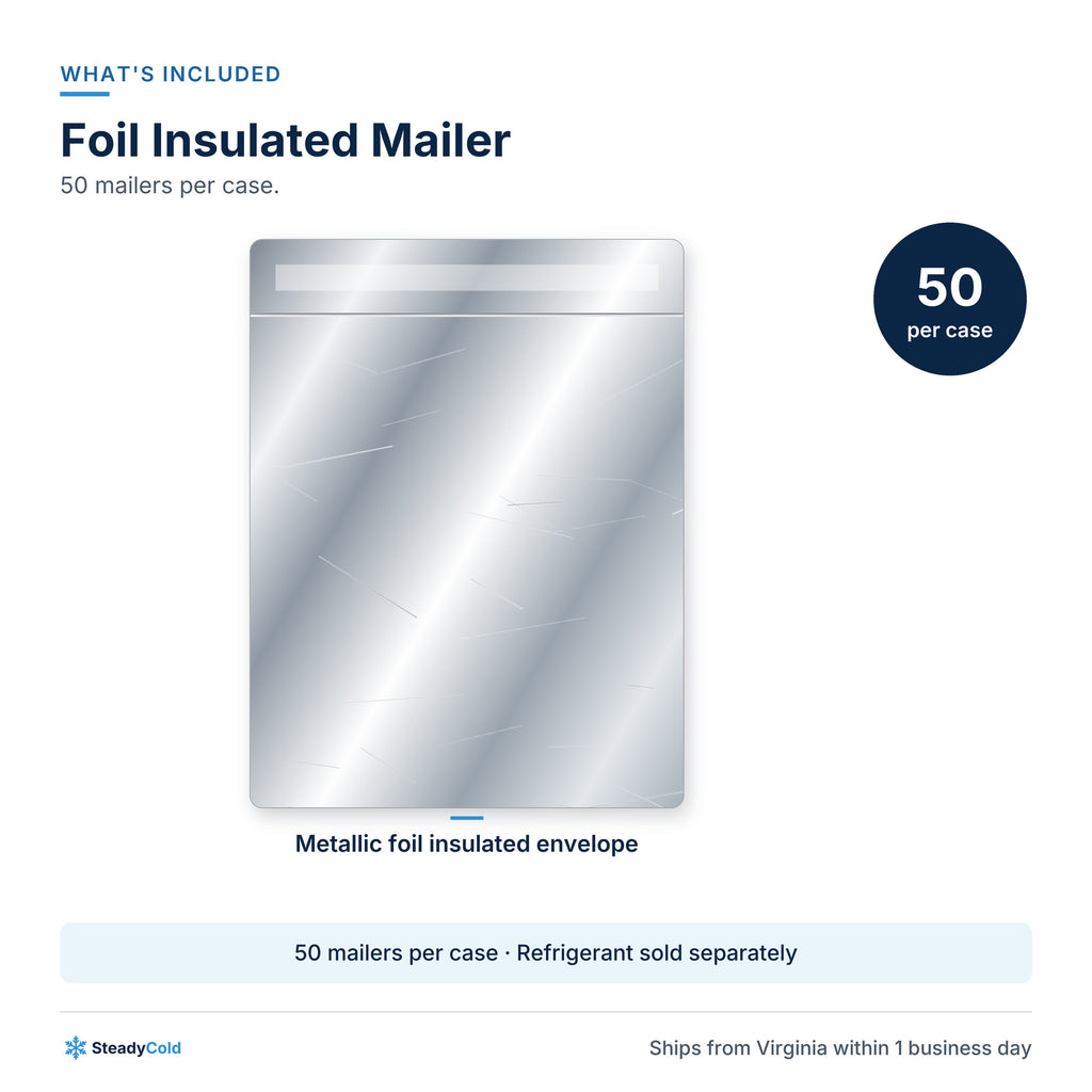Foil Insulated Mailer: What's included