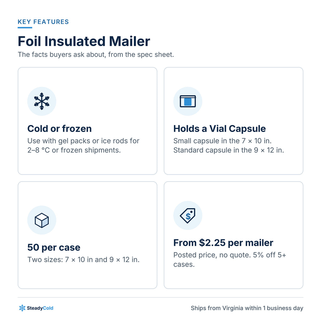 Foil Insulated Mailer: Key features