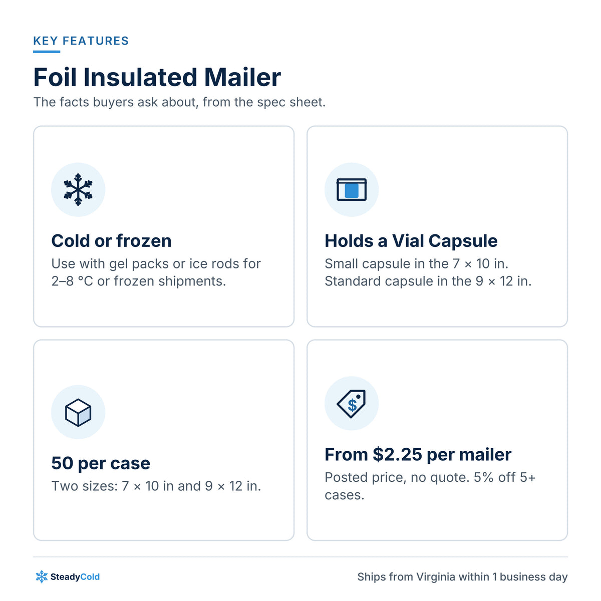 Foil Insulated Mailer: Key features