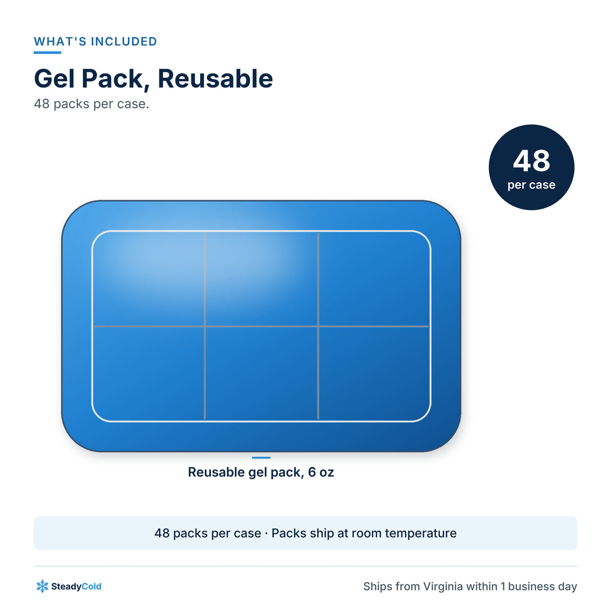 Gel Pack, Reusable: What's included