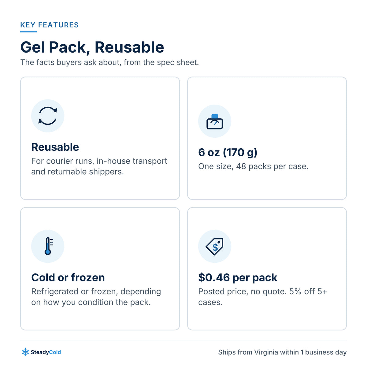 Gel Pack, Reusable: Key features