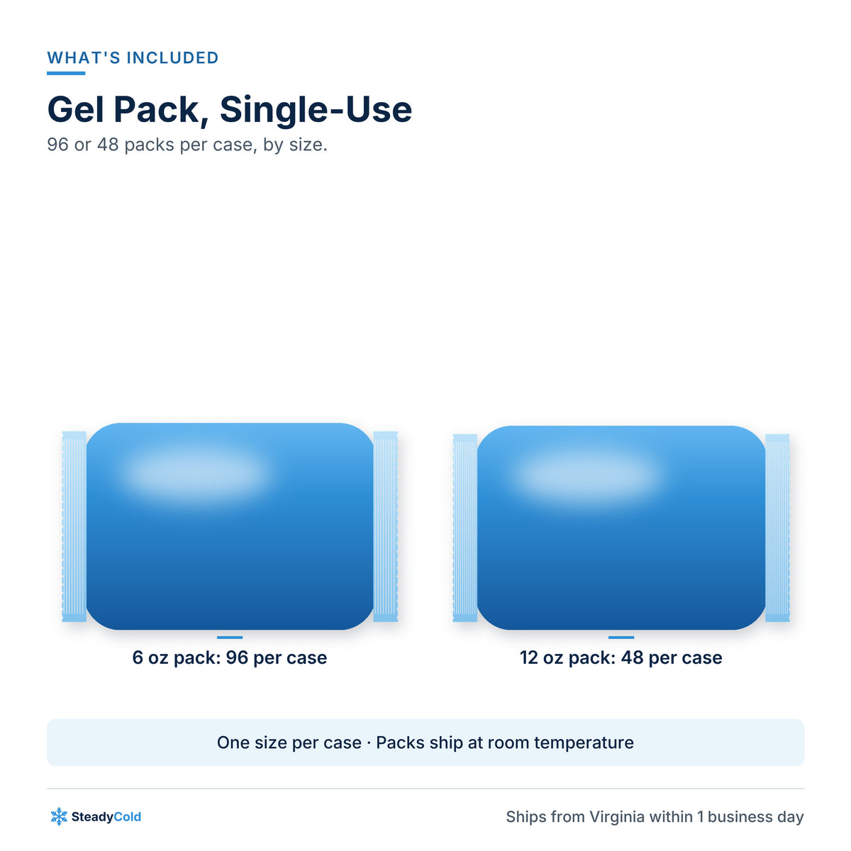 Gel Pack, Single-Use: What's included