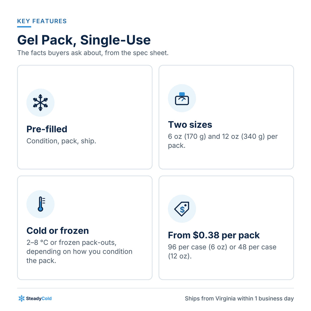Gel Pack, Single-Use: Key features