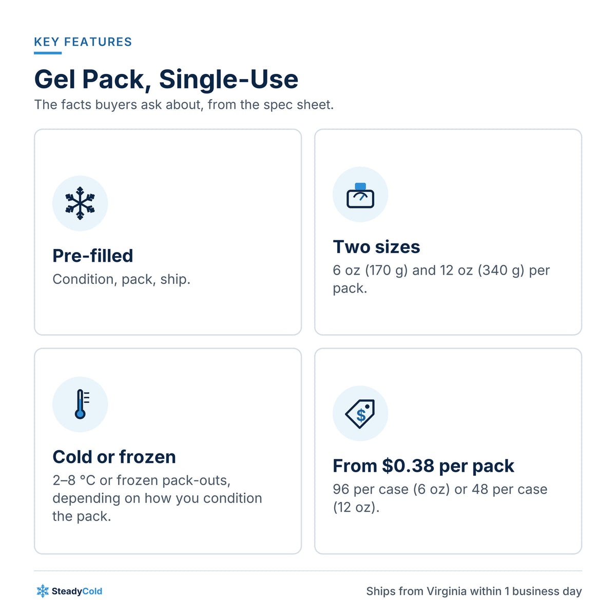 Gel Pack, Single-Use: Key features