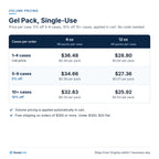 Gel Pack, Single-Use: Volume pricing