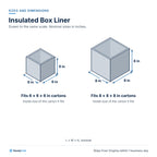 Insulated Box Liner: Sizes and dimensions