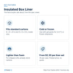 Insulated Box Liner: Key features