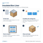 Insulated Box Liner: How to pack