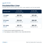Insulated Box Liner: Volume pricing