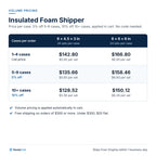 Insulated Foam Shipper with Carton: Volume pricing