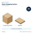 Outer Shipping Carton: What's included
