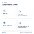 Outer Shipping Carton: Key features