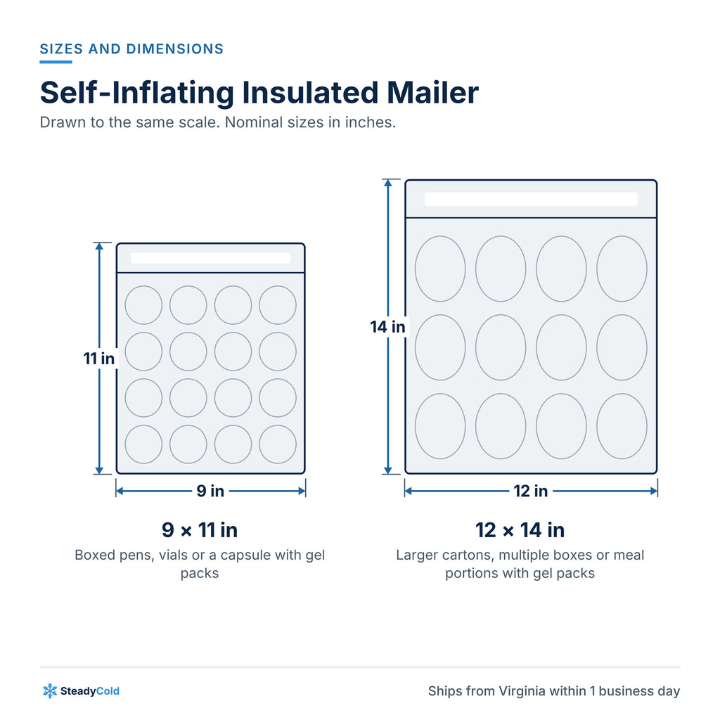 Self-Inflating Insulated Mailer: Sizes and dimensions