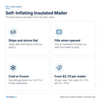 Self-Inflating Insulated Mailer: Key features