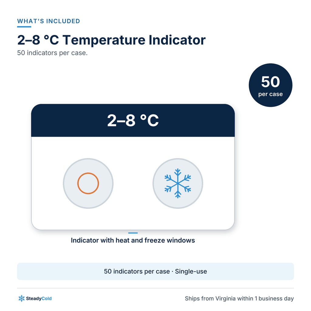 2–8 °C Temperature Indicator (Heat + Freeze): What's included